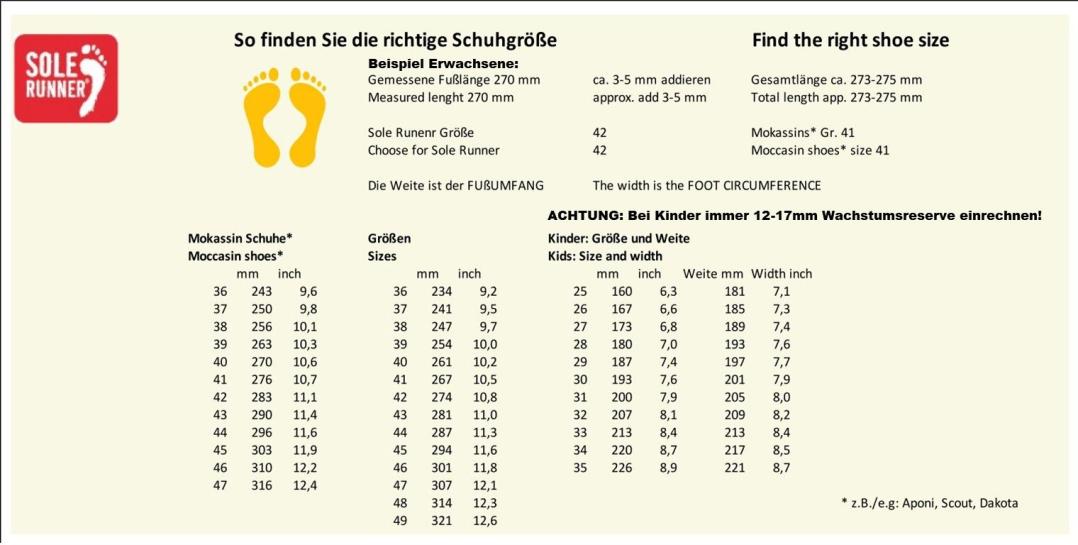 Sole-Runner_Groessentabelle_mit_weiten_2025